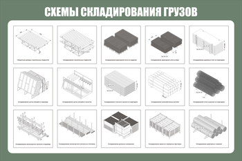 Схема складирования грузов ст 41 (1200х800мм, пластик) - Охрана труда на строительных площадках - Схемы строповки и складирования грузов - vektorb.ru