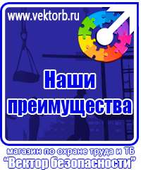 vektorb.ru Плакаты Гражданская оборона в Сыктывкаре